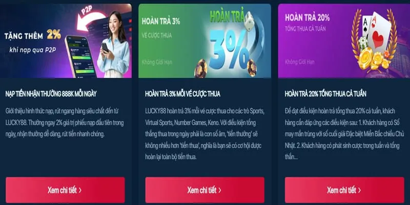 Sự kiện khuyến mãi dk88 app